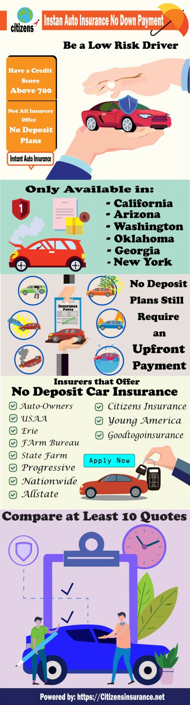 instant auto insurance Bulan 2 Instant Auto Insurance No Down Payment  Citizens Insurance