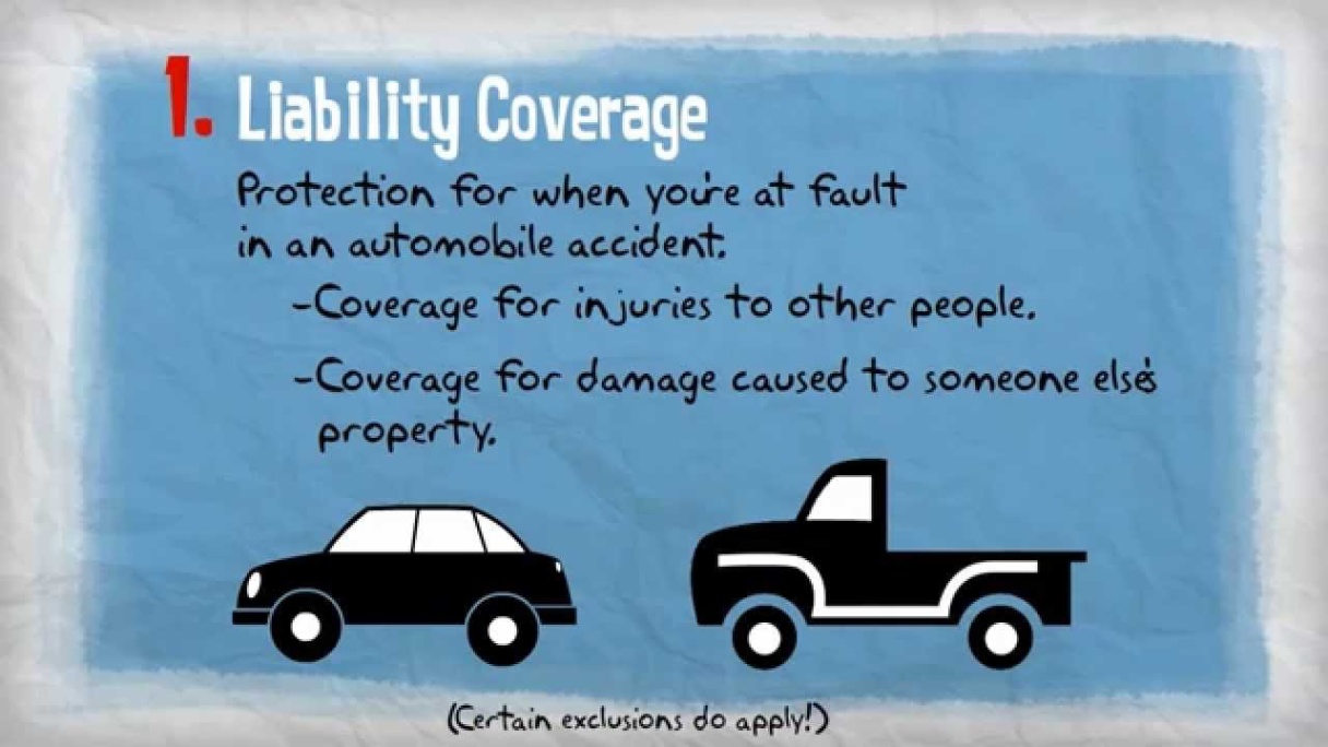 what is auto liability insurance Bulan 4 Insurance  - Personal Auto Coverages