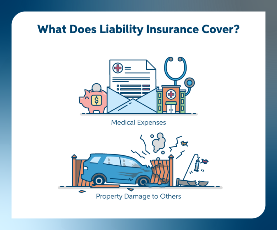 what is auto liability insurance Bulan 4 What Does Liability Insurance Cover? Here