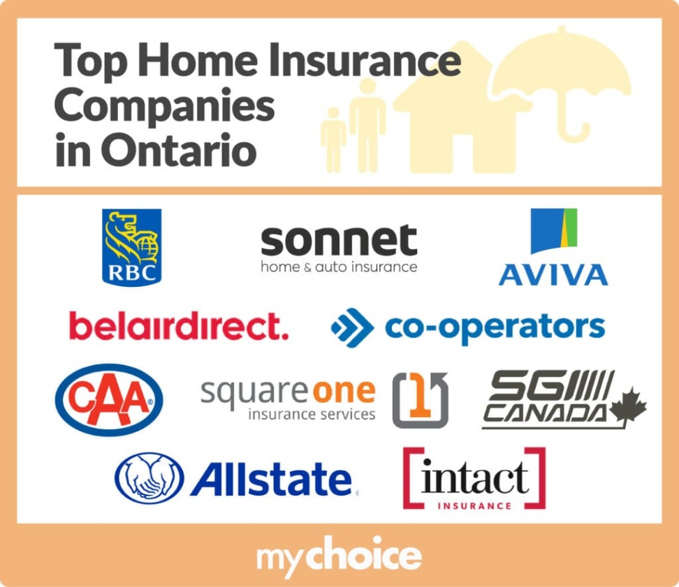 major home insurance companies Niche Utama Home Top Home Insurance Companies in Ontario ( Update)  MyChoice